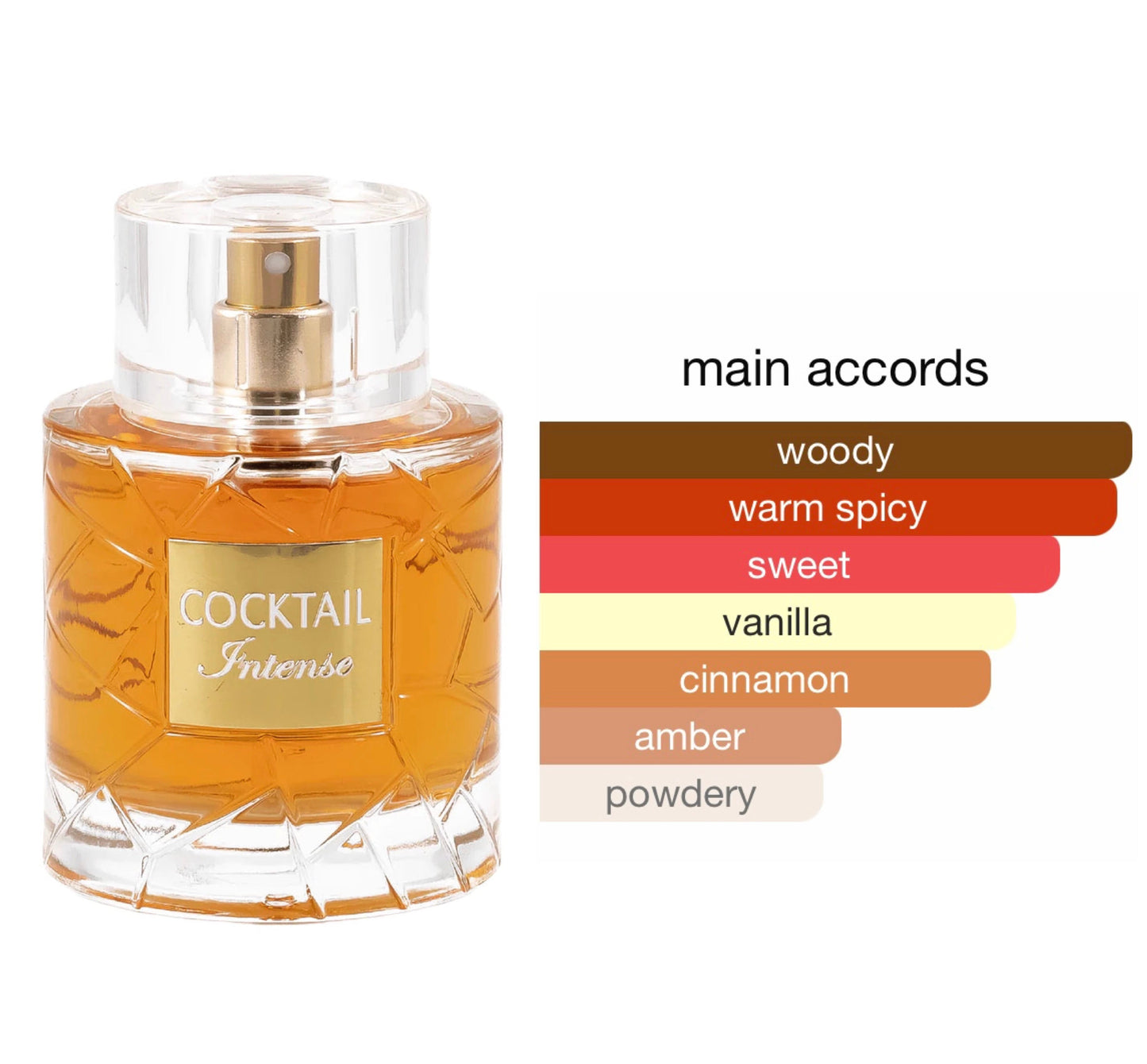 Cocktail Intense - Fragrance World (100ml)